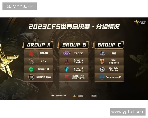 LCK战队阵容磨合的关键因素与未来发展趋势分析